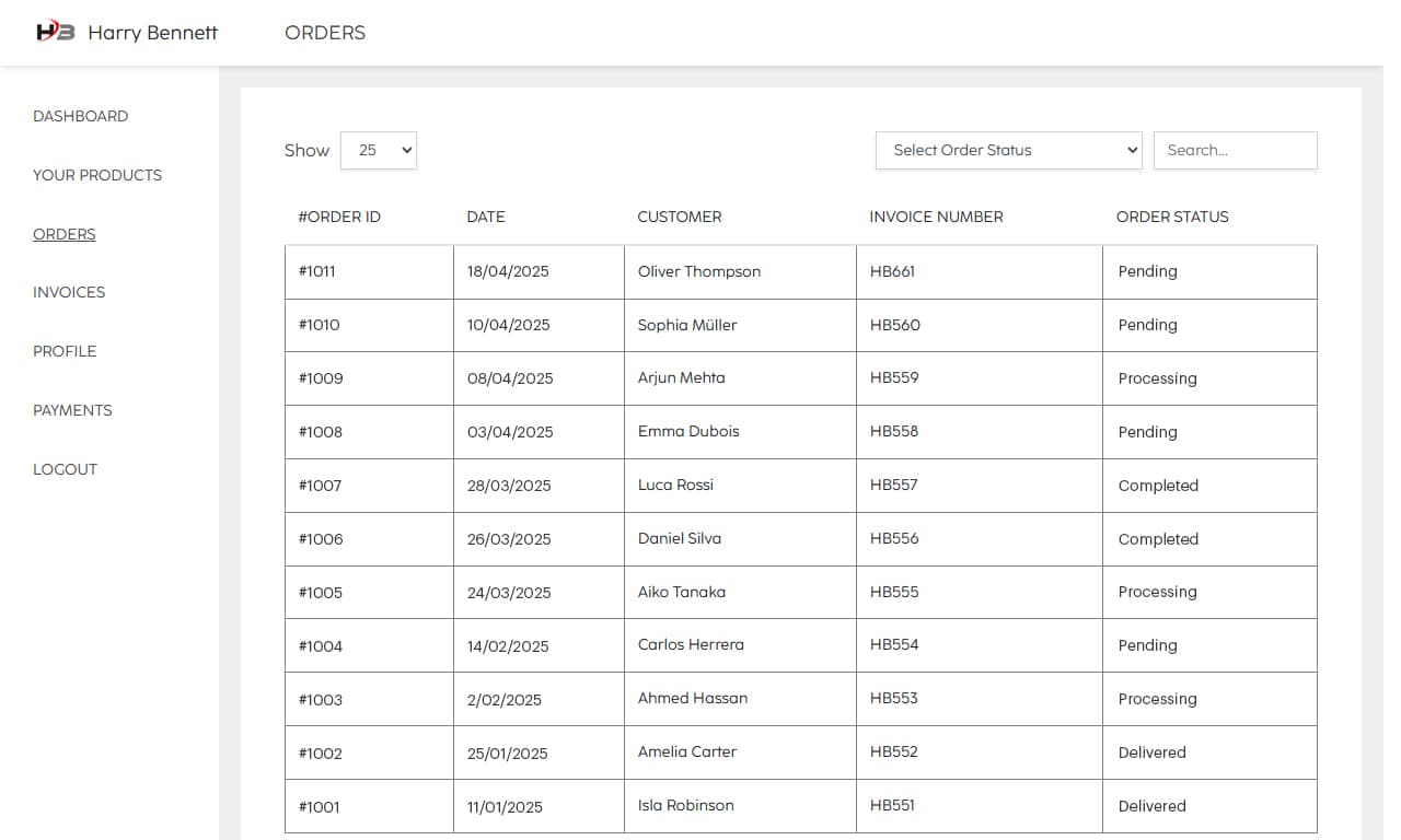 Multivendor Marketplace