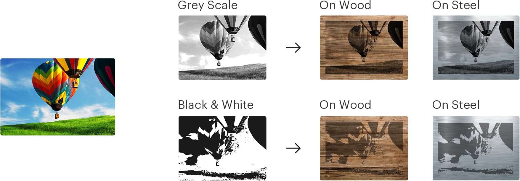 Automatic image conversion Automatic image conversion