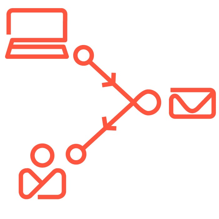 marketing automation